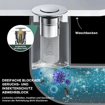 Abflusssieb für Dusche und Waschbecken | Haarsieb aus Edelstahl | StoppFix
