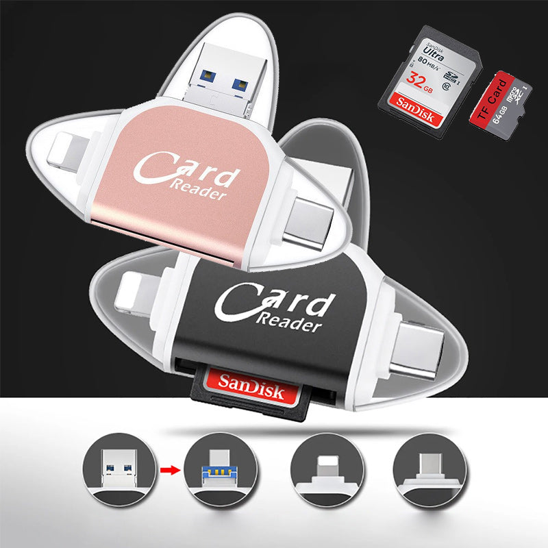 SD Kartenleser mit USB A, USB C, Micro USB & Lightning | Kartenlesegerät für iPhone, Android & Laptop | SD Kartenadapter | FlexiLink