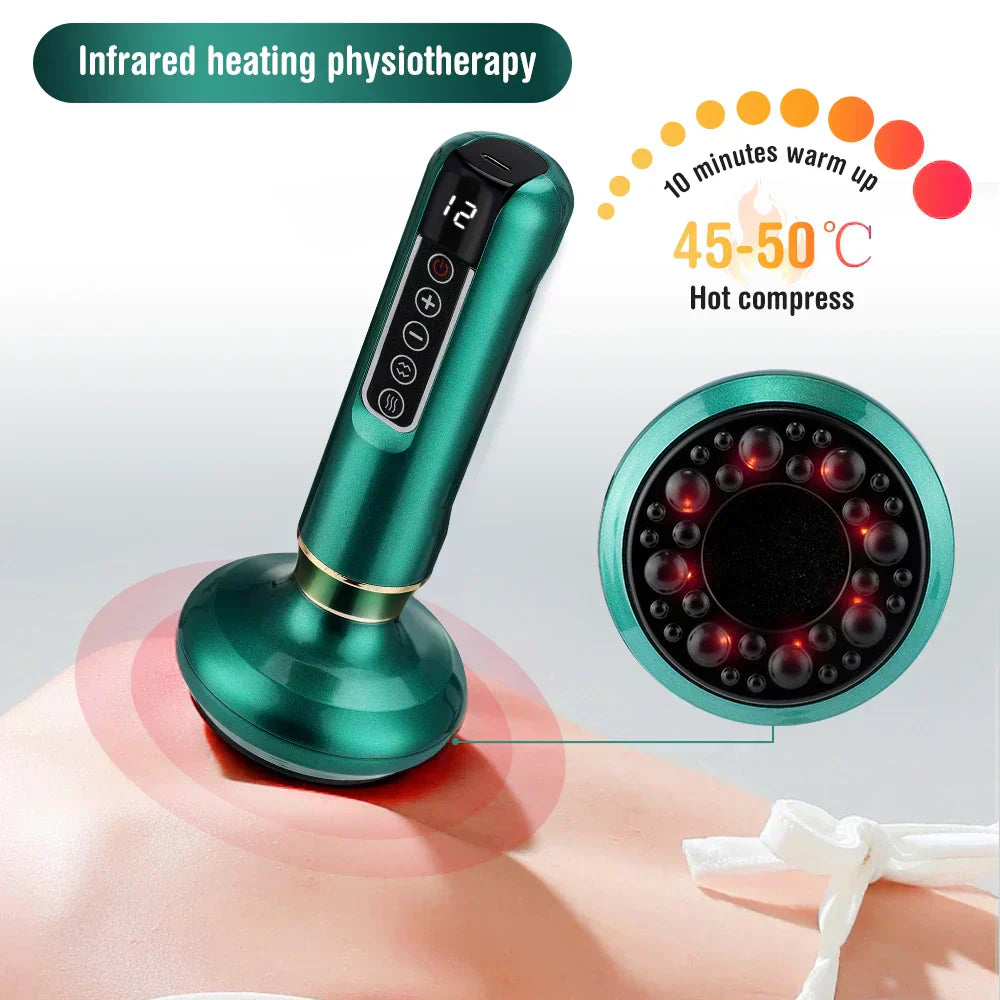 Anti Cellulite Massagegerät elektrisch | Massagegerät für Beine & Körper | CelluGlow