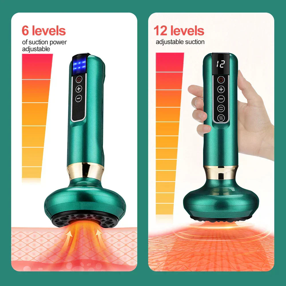 Anti Cellulite Massagegerät elektrisch | Massagegerät für Beine & Körper | CelluGlow