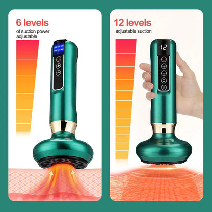Anti Cellulite Massagegerät elektrisch | Massagegerät für Beine & Körper | CelluGlow