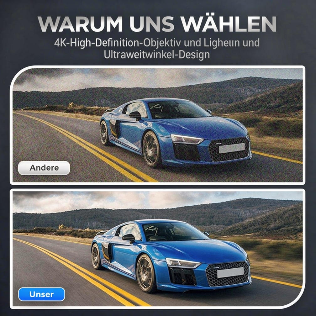 Dashcam für Auto vorne und hinten | Rückfahrkamera zum Nachrüsten | Auto Kamera | FahrCam