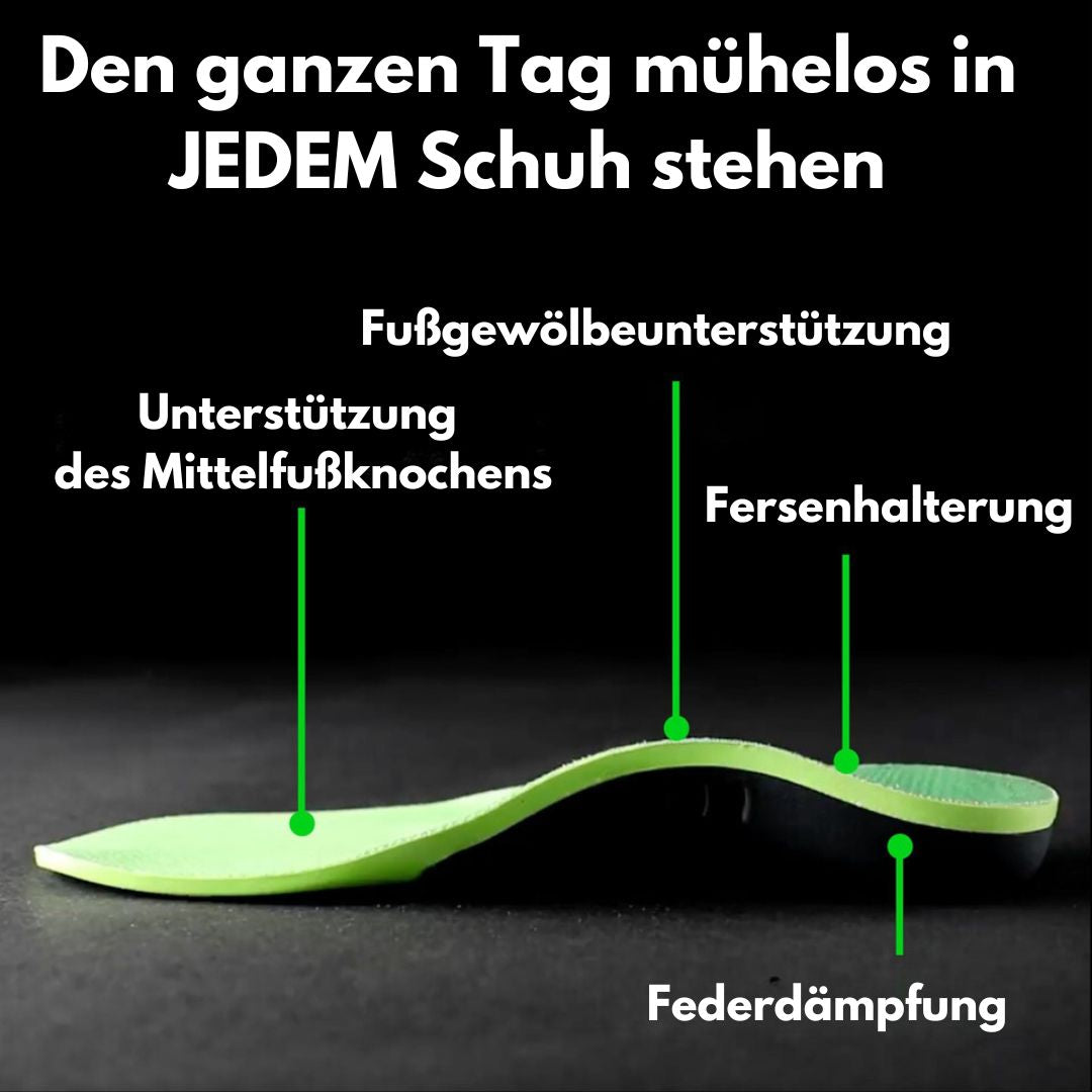 Einlegesohlen für Schuhe | Bequeme Schuheinlagen | Orthopädische Einlagen | Orthonova (2er Set)