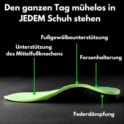 Einlegesohlen für Schuhe | Bequeme Schuheinlagen | Orthopädische Einlagen | Orthonova (2er Set)