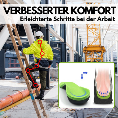 Einlegesohlen für Schuhe | Bequeme Schuheinlagen | Orthopädische Einlagen | Orthonova (2er Set)