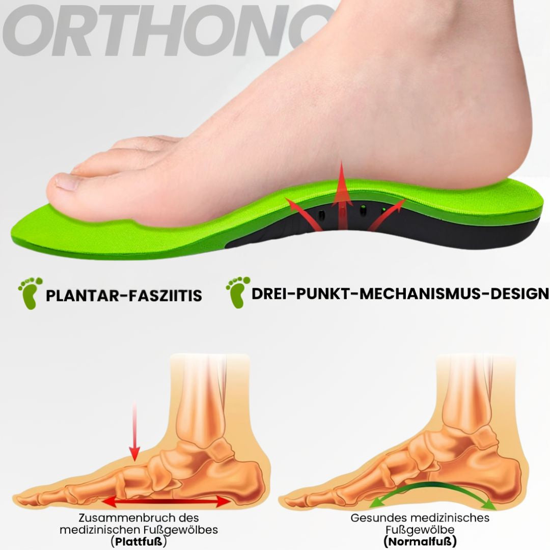 Einlegesohlen für Schuhe | Bequeme Schuheinlagen | Orthopädische Einlagen | Orthonova (2er Set)