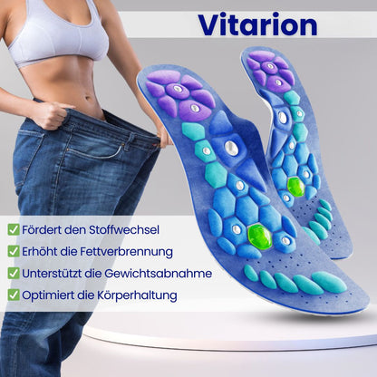 Einlegesohlen | Schuheinlagen und komfortable Einlagen für Schuhe | Vitarion