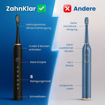 Elektrische Zahnbürste mit 6 Reinigungsmodi | Ultraschall Zahnbürste für Erwachsene & Kinder | ZahnKlar