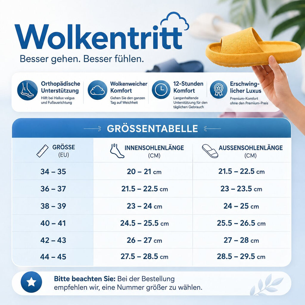 Mia Badelatschen Damen Herren Bequem Rutschfest
