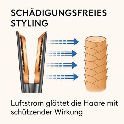 Föhn & Glätteisen in 1 | 2 in 1 Haarstyler | Volyra