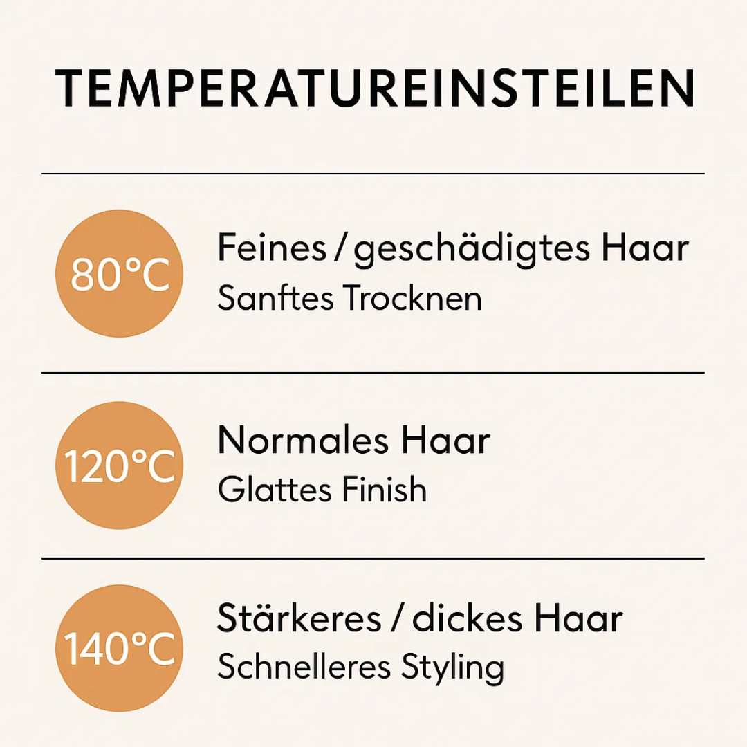 Föhn & Glätteisen in 1 | 2 in 1 Haarstyler | Volyra