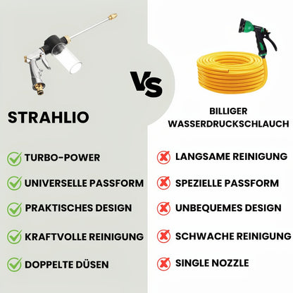 Hochdruckreiniger für Gartenschlauch | Hochdruckreiniger Aufsatz | Reinigungsgeräte | Strahlio