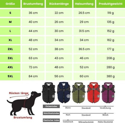 Hundemantel für Winter | Wintermantel für Hunde | Hundejacke mit Geschirr | FellMantel