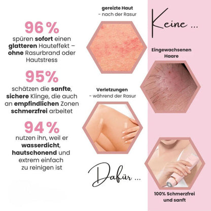 Intimrasierer Frauen | Elektrischer Rasierer für Damen | IntimLisse