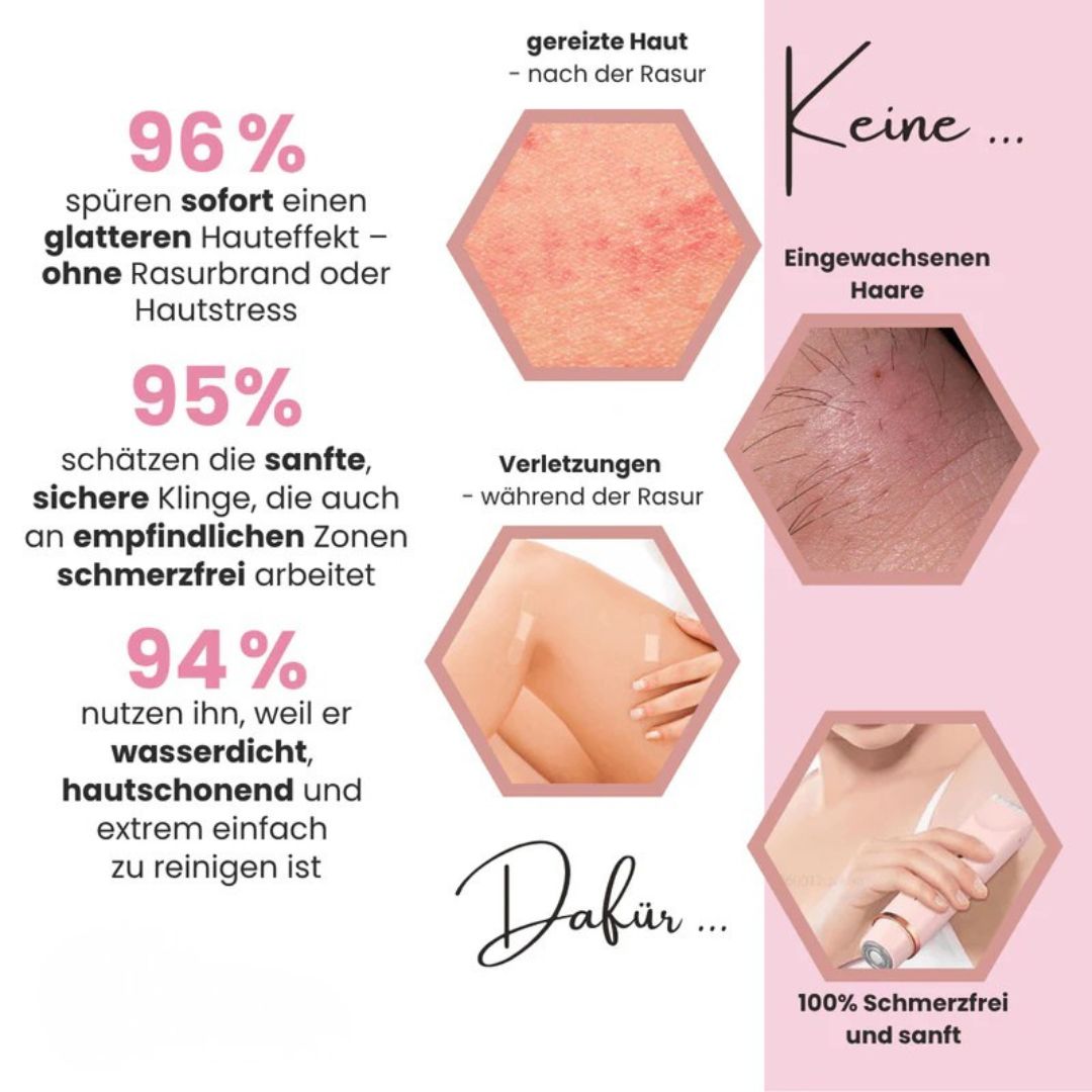 Intimrasierer für Frauen | Elektrischer Damenrasierer für Intimbereich | Bikini Trimmer | Femora