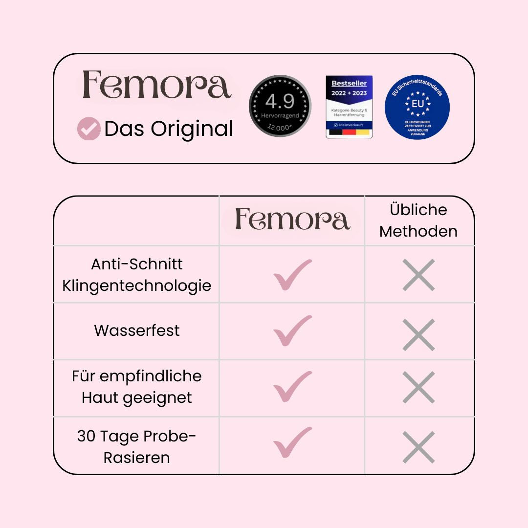 Intimrasierer für Frauen | Elektrischer Damenrasierer für Intimbereich | Bikini Trimmer | Femora