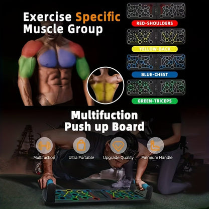 Krafttraining Set für zuhause mit Liegestützgriffen | Push up Board mit Widerstandsbändern | KraftBoard
