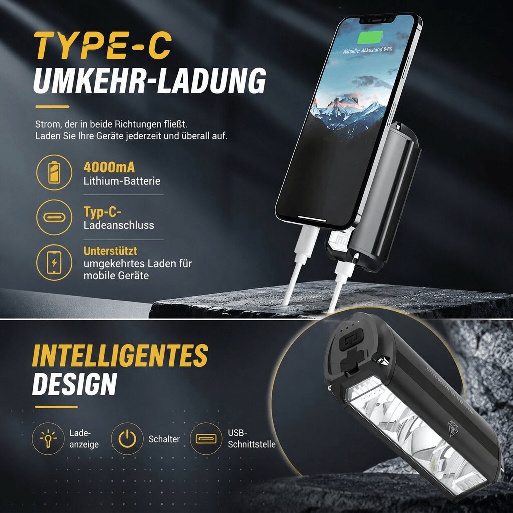 Lumenkrone Fahrradlampe 900 Lumen | Lumenkrone