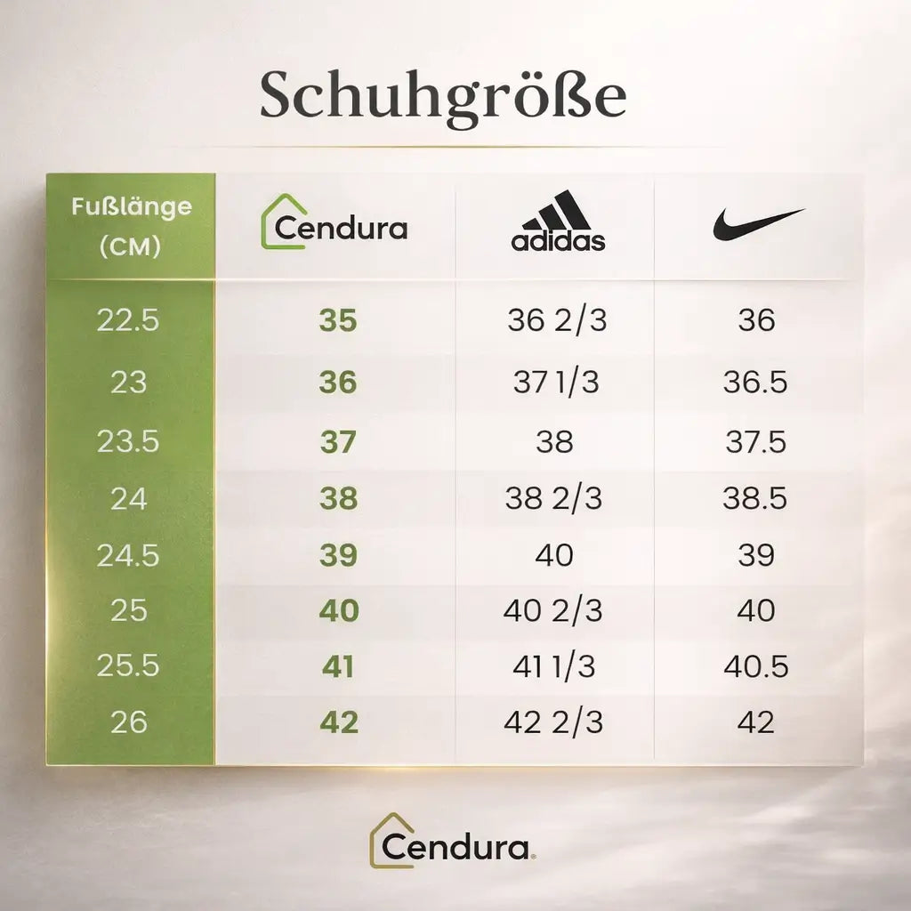 Orthopädische Schuhe | OrthoLina