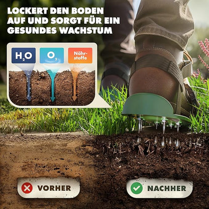 Rasenlüfter Schuhe | Rasen Aerifizierer Schuhe | Grüntritt