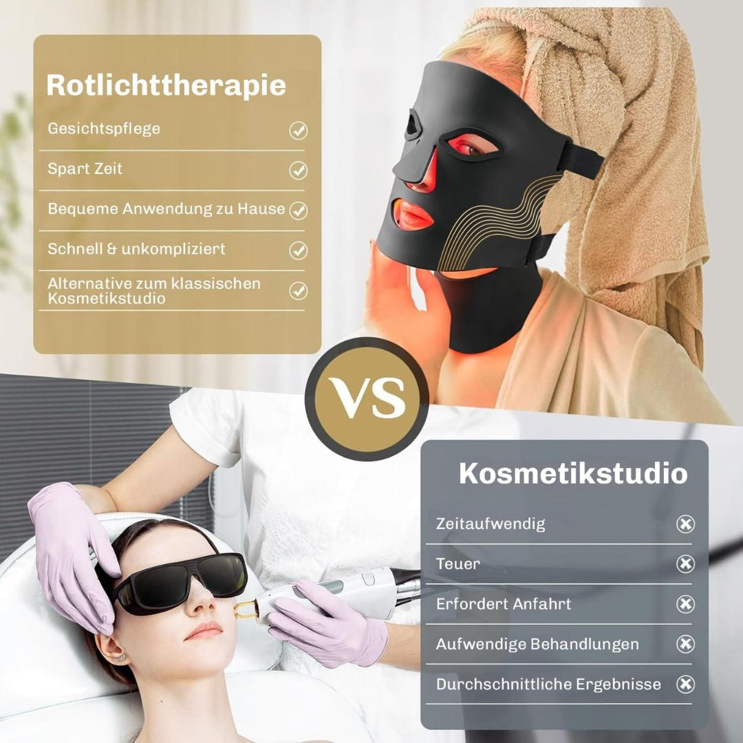 Rotlichtmaske | LED Gesichtsmaske | Haut Lichttherapie | HautGlow