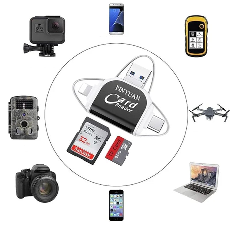 SD Kartenleser mit USB A, USB C, Micro USB & Lightning | Kartenlesegerät für iPhone, Android & Laptop | SD Kartenadapter | FlexiLink