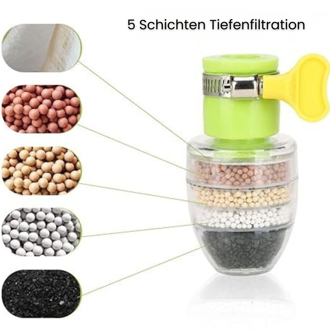 Wasserfilter für Wasserhahn am Hausanschluss | Trinkwasserfilter für sauberes Wasser | PureFlow