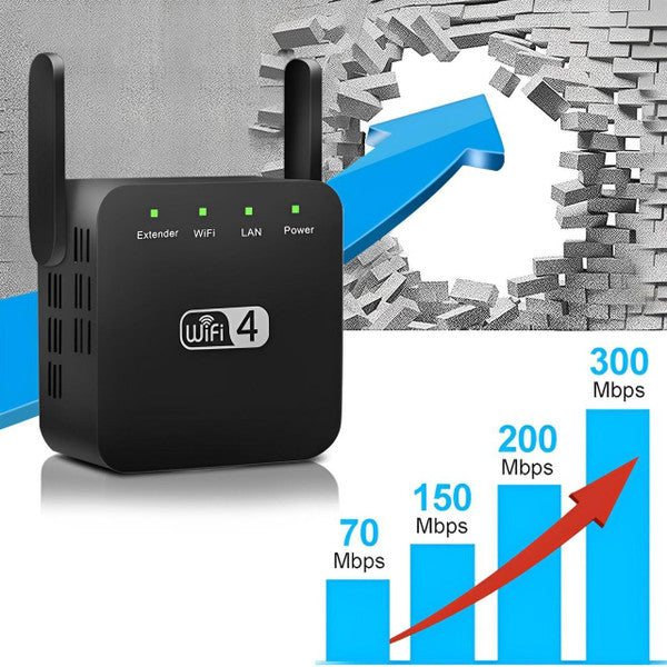 WLAN Verstärker & Repeater | Signalverstärker für WLAN | Netzklar
