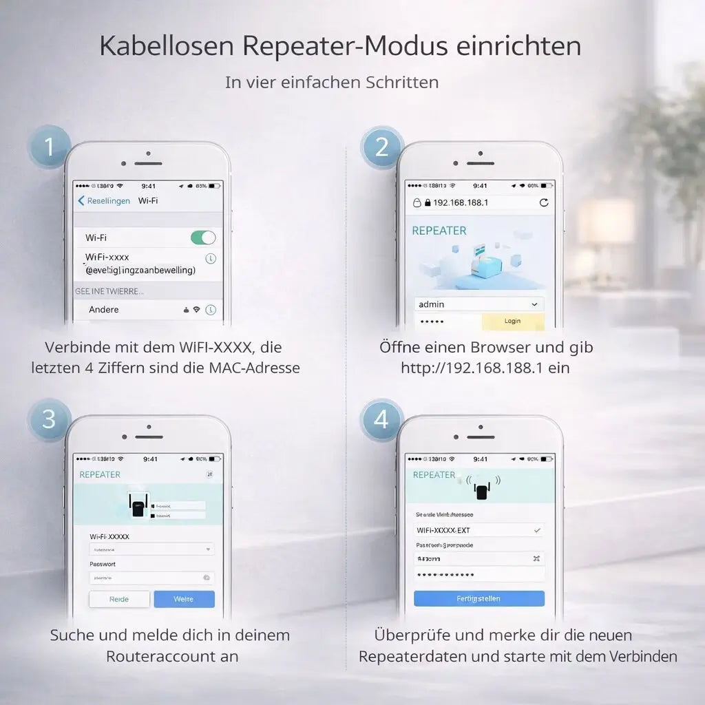 Signalverstärker für WLAN | Netzklar