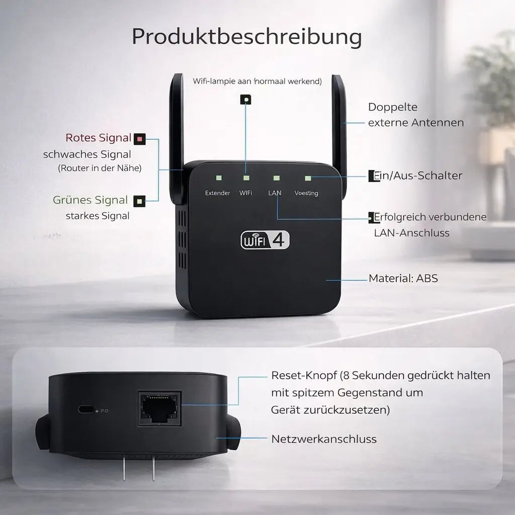Signalverstärker für WLAN | Netzklar