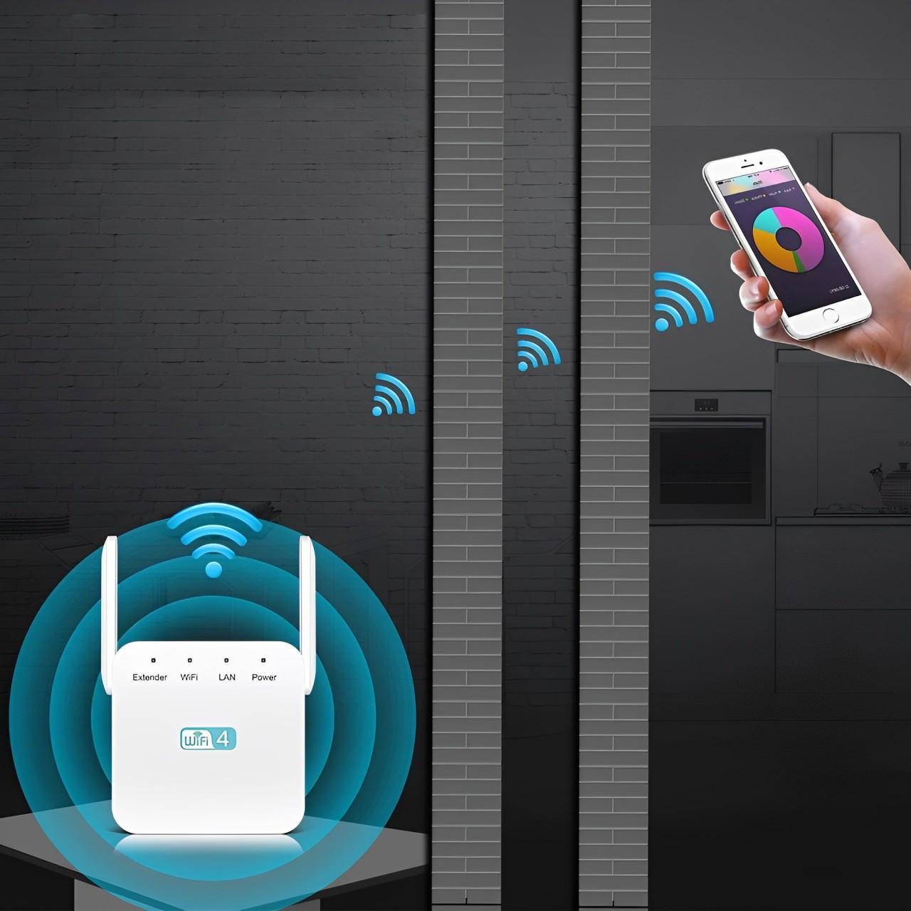 WLAN Verstärker & Repeater | Signalverstärker für WLAN | Netzklar