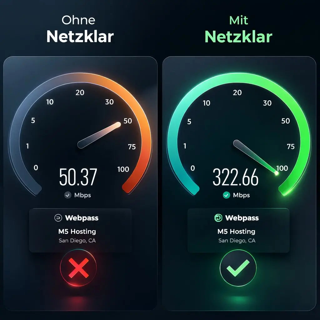 Signalverstärker für WLAN | Netzklar