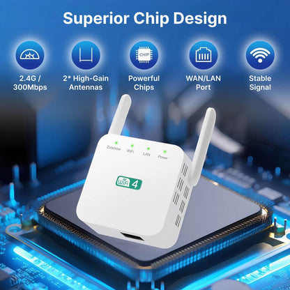 WLAN Verstärker & Repeater | Signalverstärker für WLAN | Netzklar